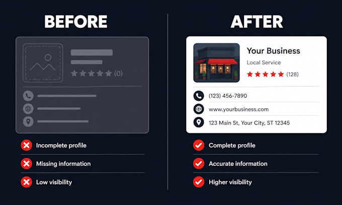 optimize your google business profile for local seo map pack ranking