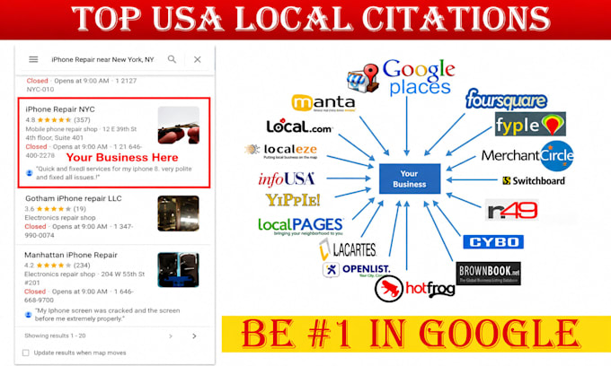 high authority cloud stacking for local SEO gmb ranking for your website