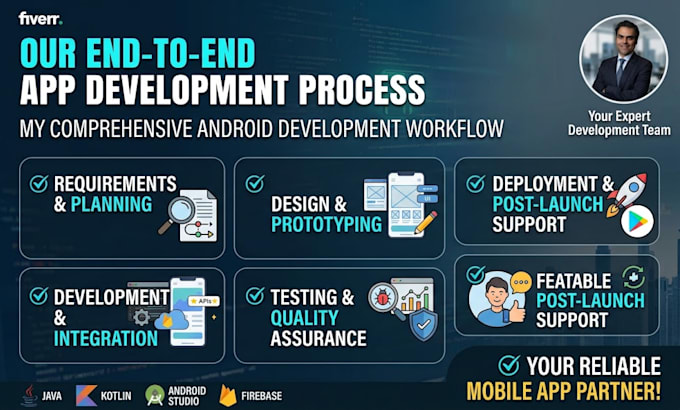 build a professional android app