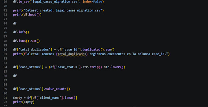 clean, audit, and transform your data using python pandas