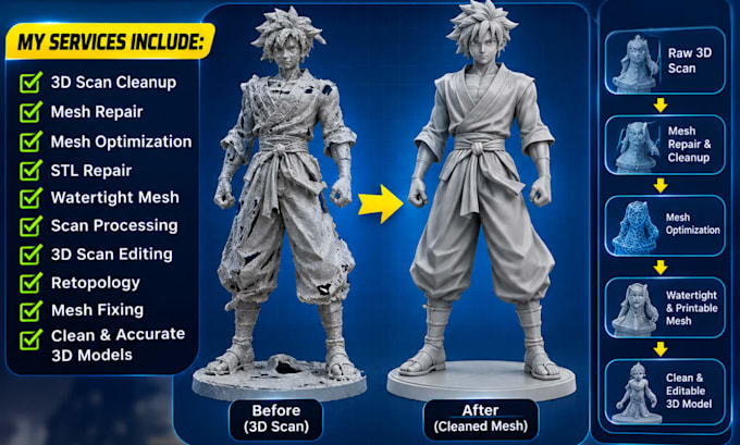 edit 3d stl file scan cleanup watertight mesh repair optimize for 3d printing