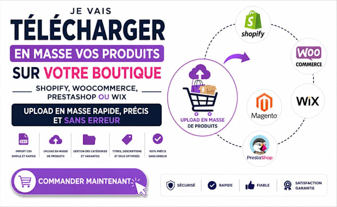 do bulk product upload to shopify, woocommerce, prestashop, wix or ebay