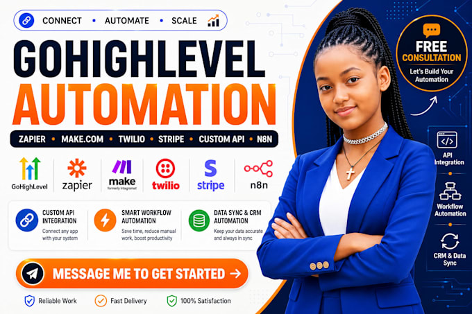 gohighlevel zapier make com twillo stripe custom api integration n8n automation