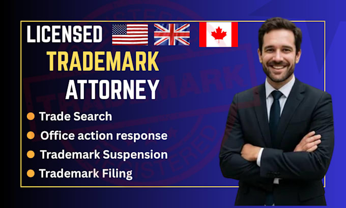 do trademark registration, uspto filing, patent application