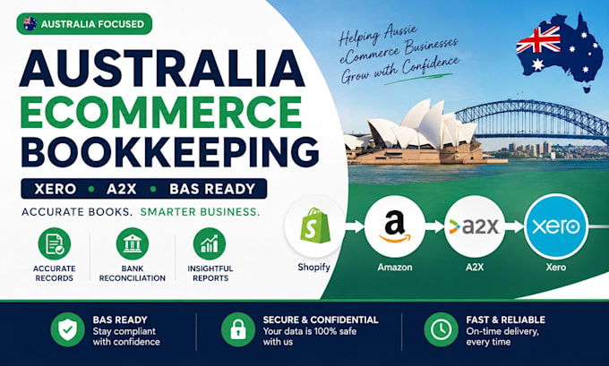 manage australia ecommerce bookkeeping using xero and a2x