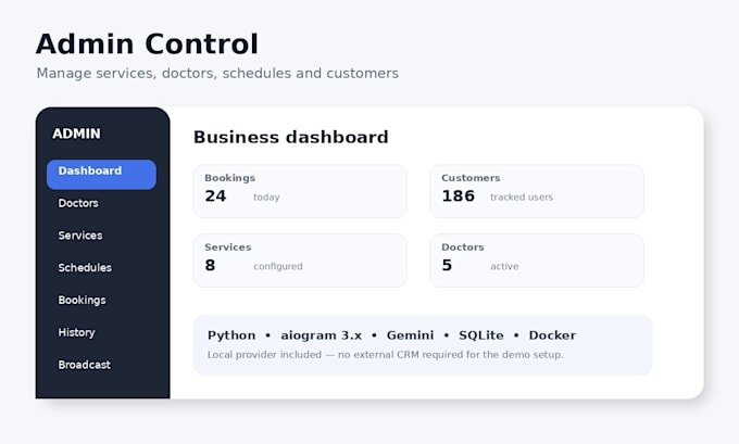 build an ai telegram bot with booking and gemini
