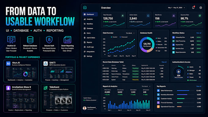 build your full stack business dashboard