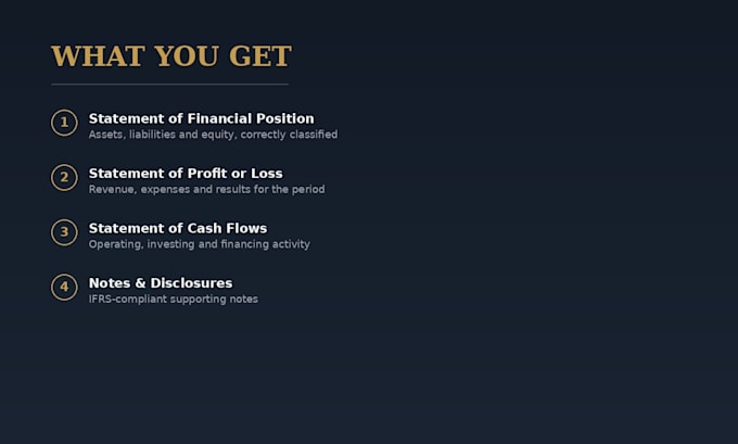 prepare financial statements from your trial balance