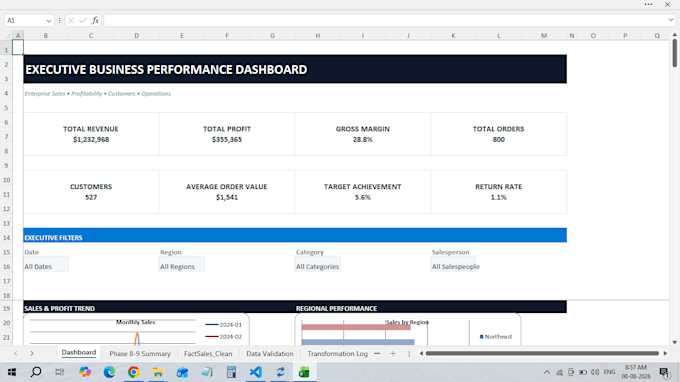create professional microsoft excel dashboards and KPI reports