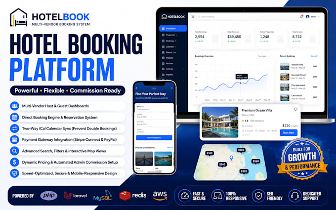 clone airbnb expedia booking com vrbo booking engine full stack web development