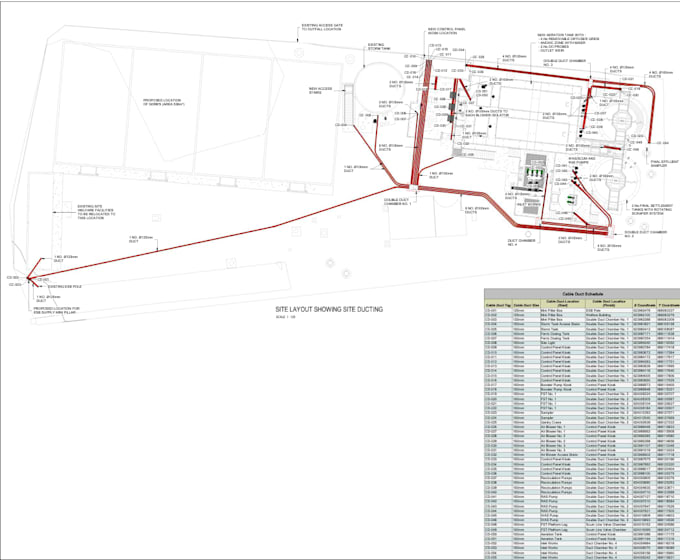 create revit mep bim models and construction documentation