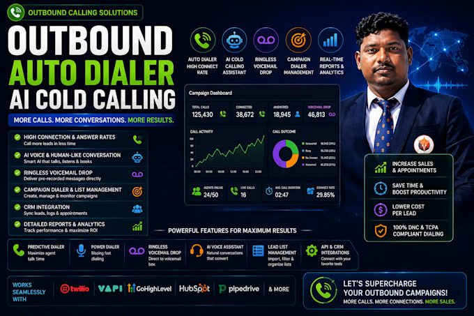do outbound auto dialer ai cold calling ringless voicemail drop campaign dialer