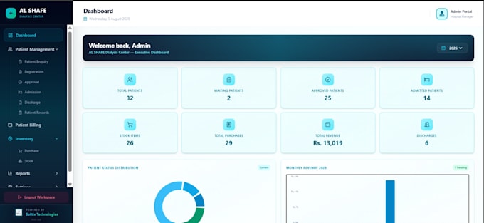 develop a full stack web application using react and laravel