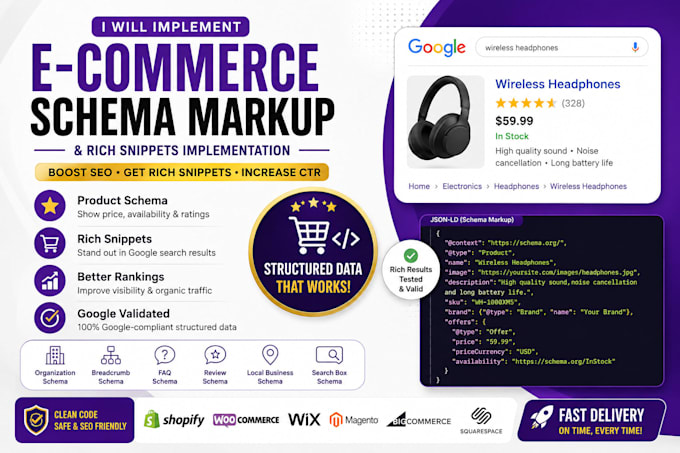 implement ecommerce schema markup and rich snippets for SEO