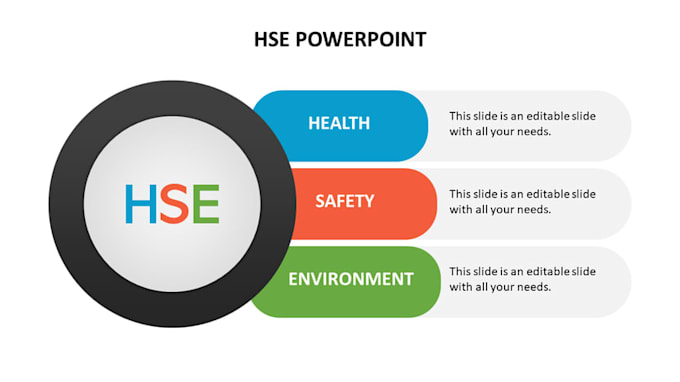 create professional hse plans, safety manuals, sops and toolbox talks