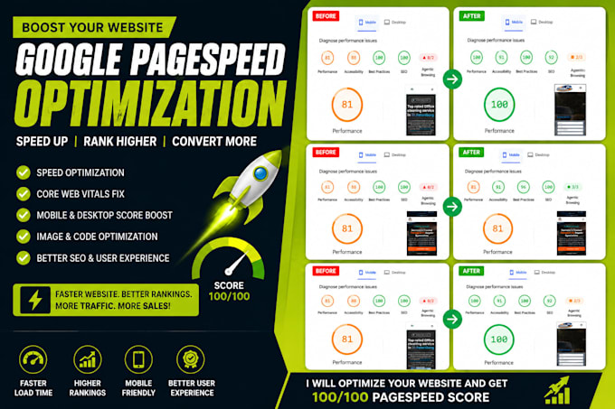 do wordpress speed optimization and improve google pagespeed score
