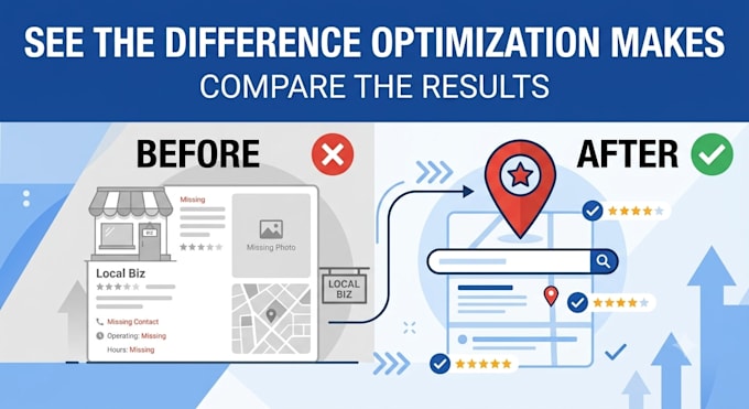 optimize your gbp to boost calls and leads