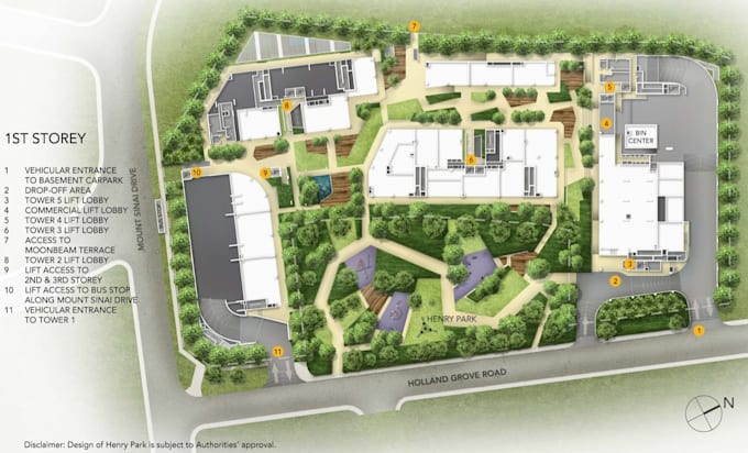 create a permit ready site plan and plot plan for city permit