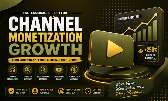 promote channel organically complete channel monetization