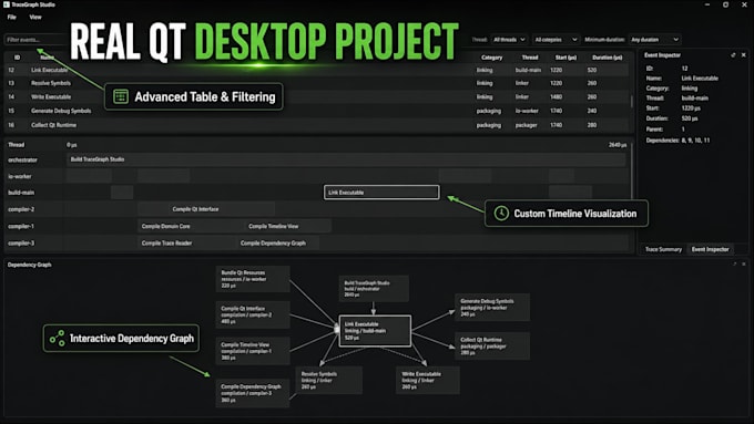 build, fix, or improve your cpp qt desktop application