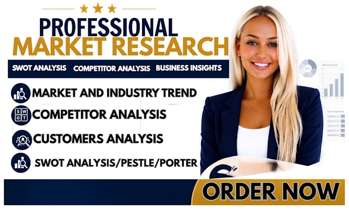 do market research, swot analysis and competitor analysis