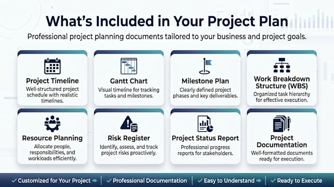 create a professional project plan, timeline, gantt chart and milestones