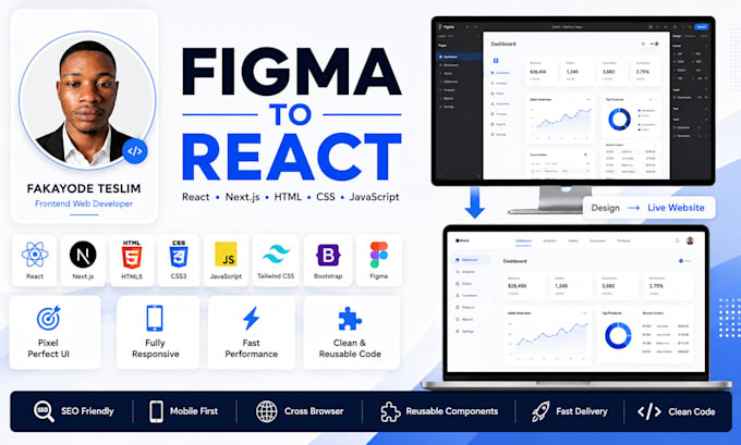 convert figma to react, figma to html, psd to html, figma to website