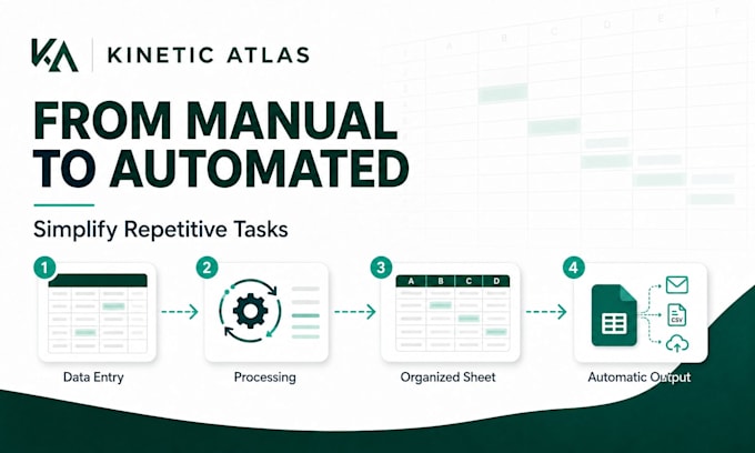 automate your google sheets and data workflows
