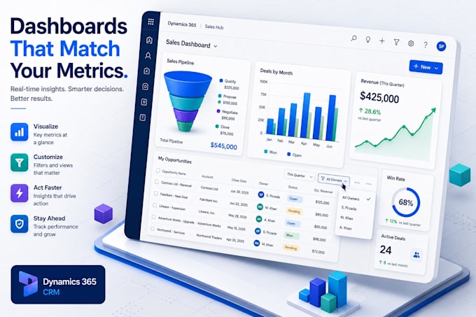 customize your dynamics 365 CRM entities forms and views