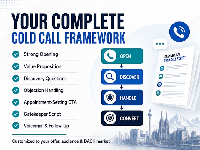 write a native german b2b cold call script with objection handling