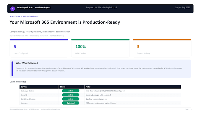set up microsoft 365 tenant, email and security for your business