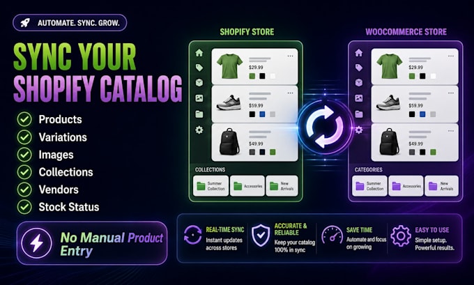 develop custom wordpress plugins and woocommerce API integrations