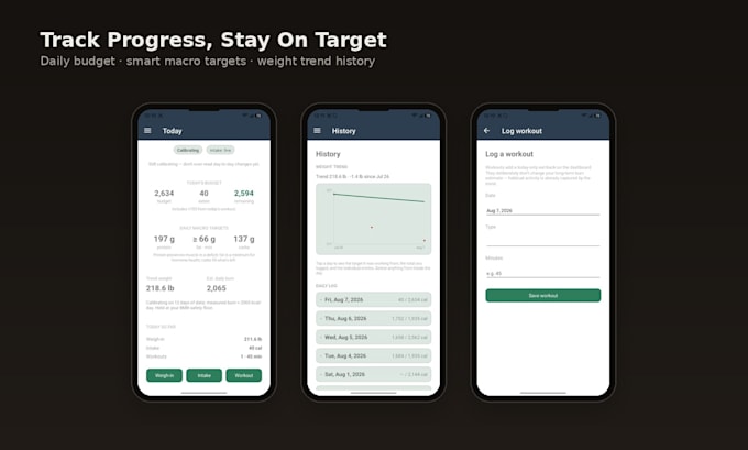build a simple custom android app for your idea