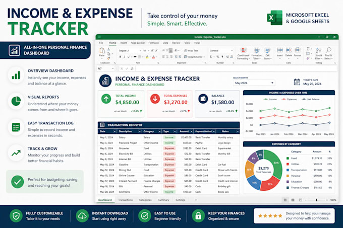 create a custom excel or google sheets budget tracker