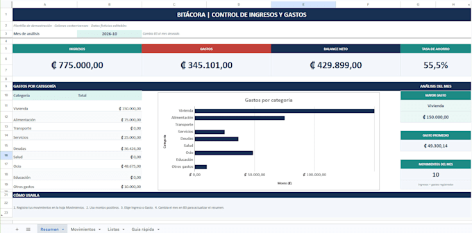build a custom excel or google sheets budget tracker
