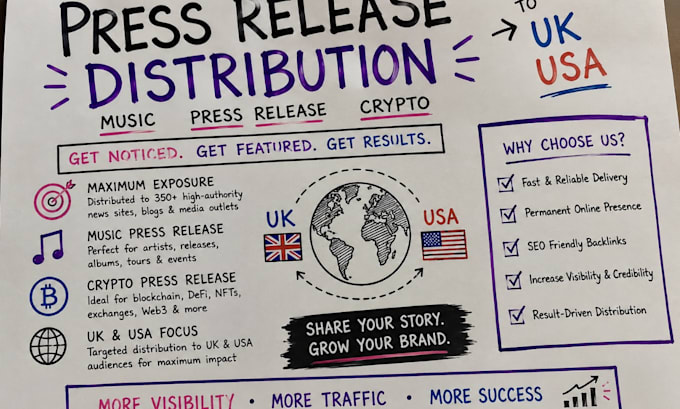 do press release distribution music press release crypto press release to UK USA