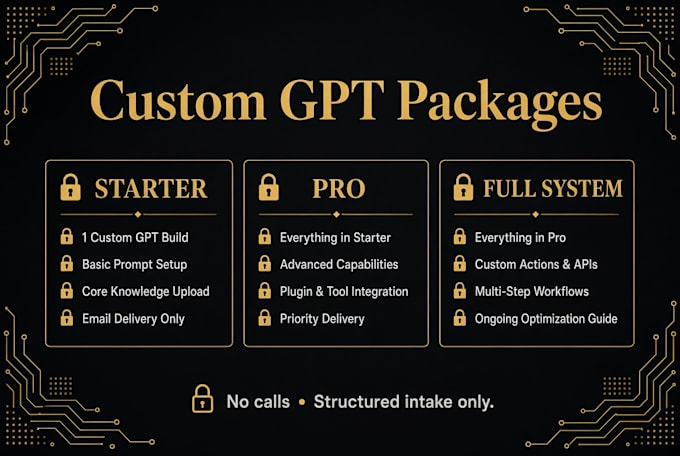 create a custom gpt with prompts and a playbook