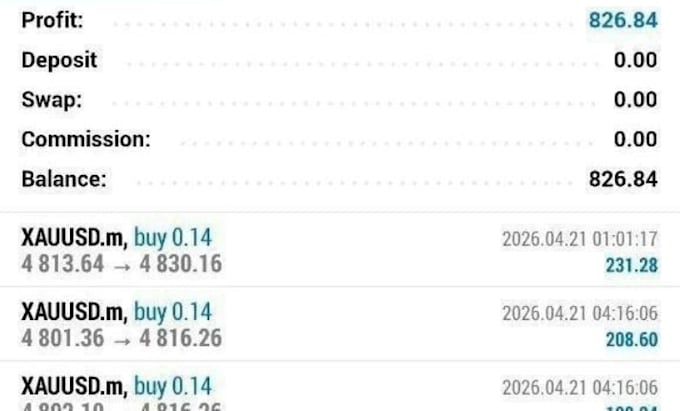 do forex trading bot, forex bot, trading bot