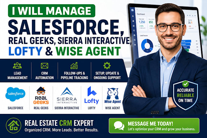 manage salesforce, real geeks, sierra interactive, lofty and wise agent