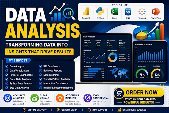 analyze and visualize your data with power bi, python, excel and sql