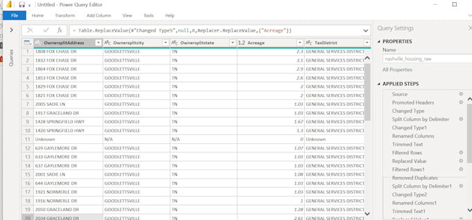 clean and organize your data