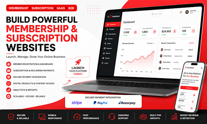build membership website, subscription website, saas, b2b, payment integration