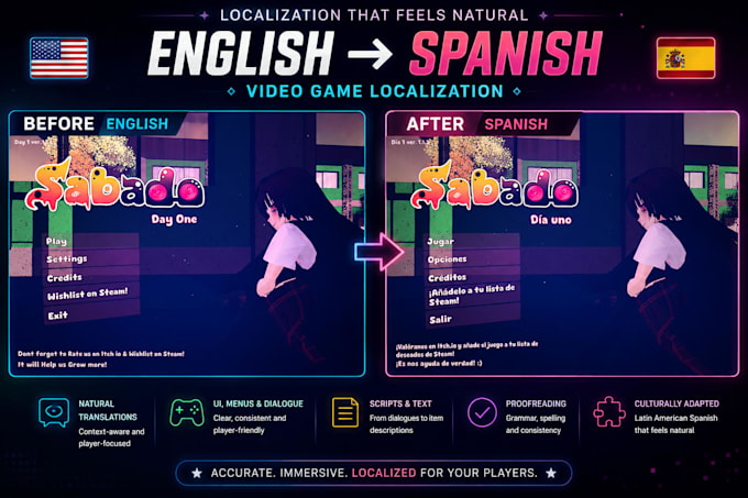 translate and localize your video game into spanish