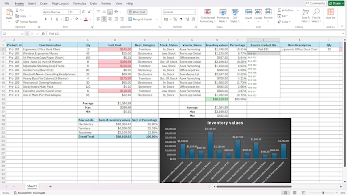 do advanced excel data cleaning, formulas, and pivot tables
