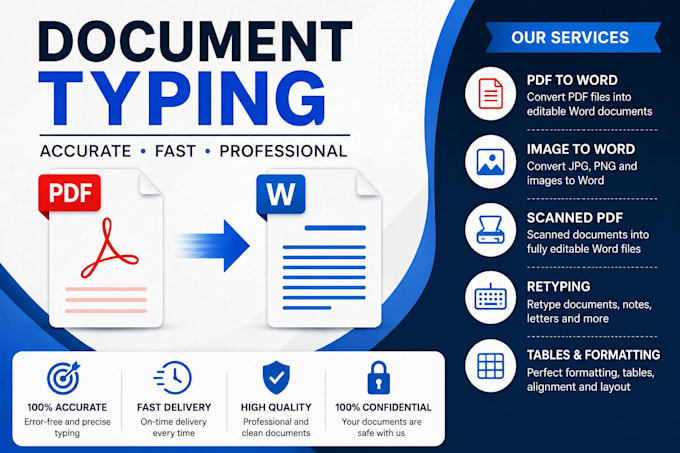 convert PDF to word and retype documents professionally