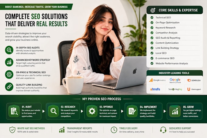 do a professional shopify SEO audit and optimization