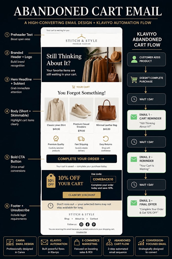 design a professional responsive email template