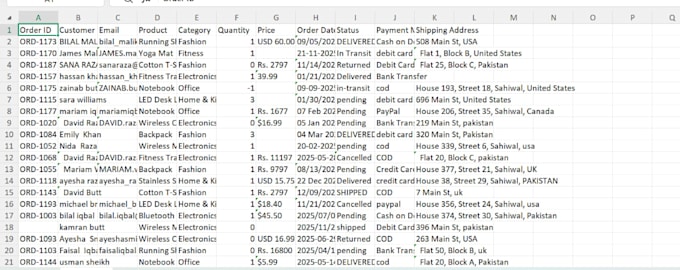 merge and combine amazon, shopify or etsy excel CSV order files