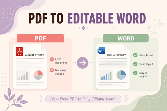 convert PDF to editable word documents