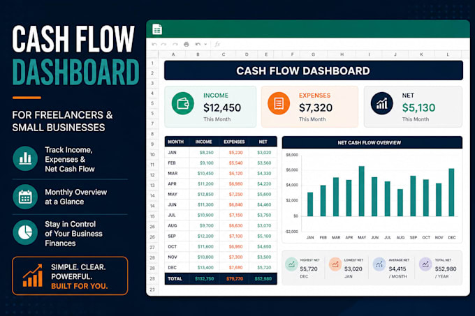 build a custom income and expense tracker in excel or google sheets